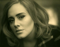 Hello-Voice and Piano-Adele