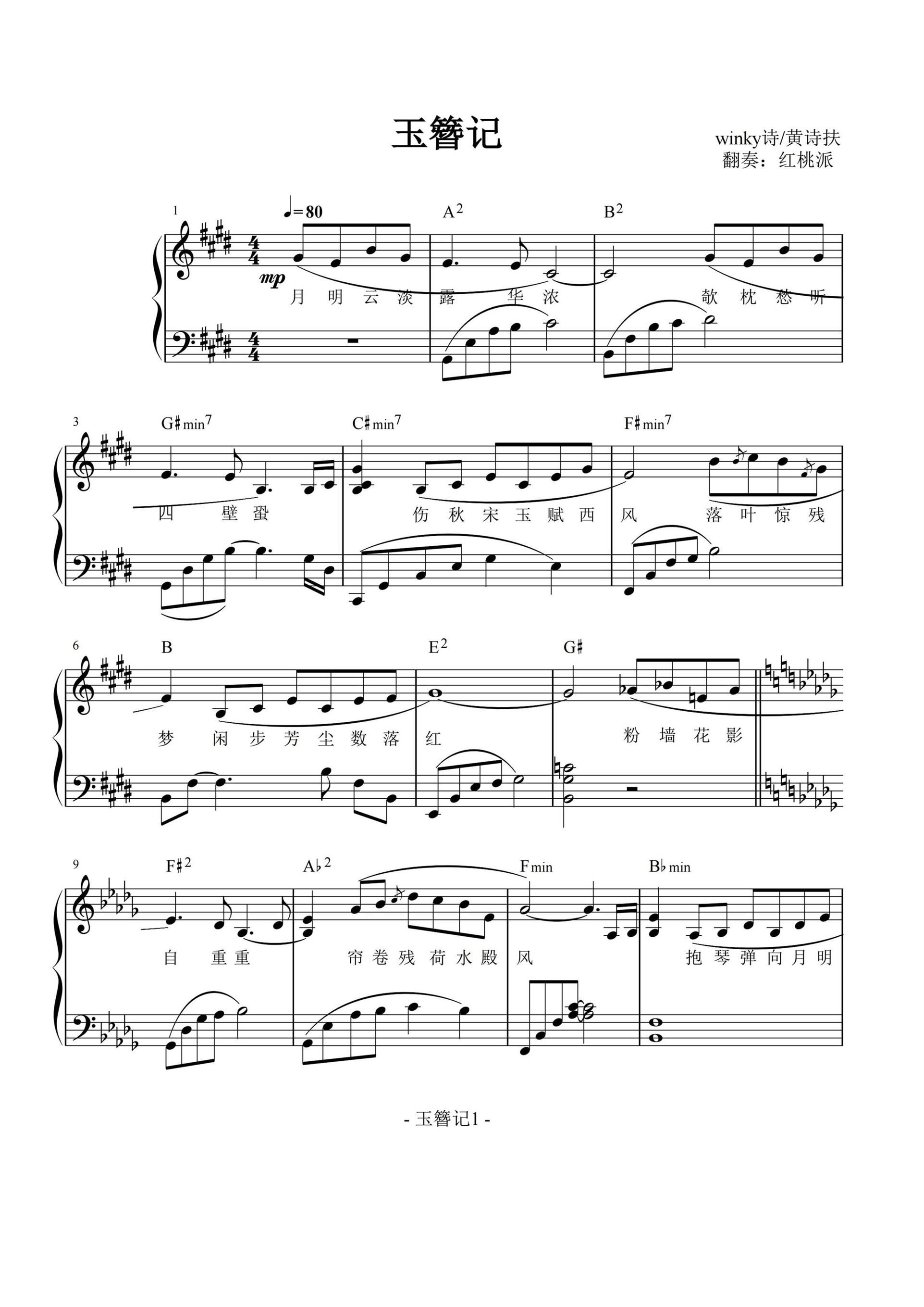 黃詩扶+Winy詩《玉簪記》