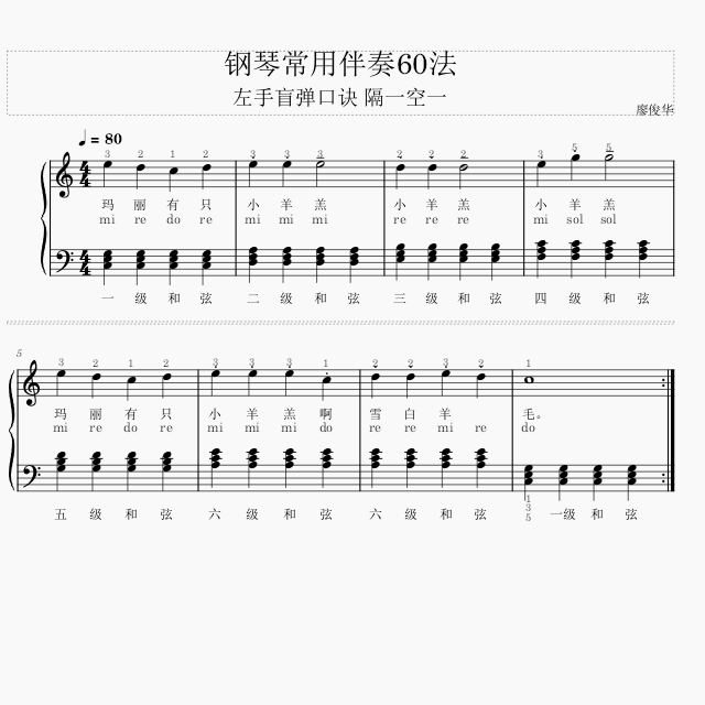 鋼琴常用伴奏60法 方法5
